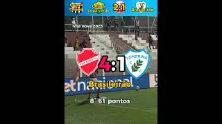 Vila nova 2023
