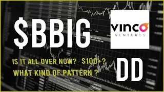 Проверка благонадежности акций $BBIG и технический анализ &mdash; прогноз цен (14-е обновление)