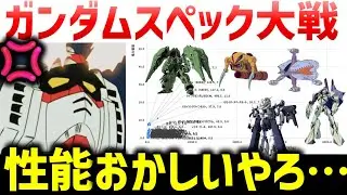 ガンダム歴代111機の中で最強スペック機は？カタログスペックだけで戦うガンダムスペック大戦｜ガンダム解説考察