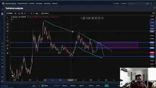 Chromia CHR CRYPTO, PRICE PREDICTION, TARGETS, ANALYSIS AND OPINION TODAY