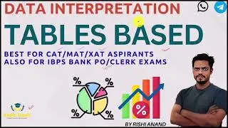 Data Interpretation for CAT  Solution Series, Lecture 31. #cat_mat_xat #ibps_bank_po_clerk