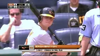 Zack Britton Batting Highlights
