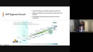 YIS 2025 Stock Pitch - West Pharmaceutical Services