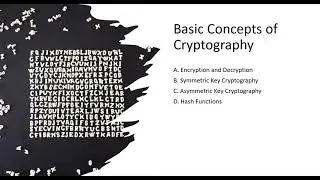 Unlocking Secrets: The Art and Science of Cryptography