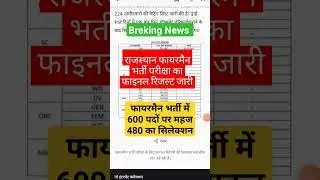 Rajasthan Fireman Final Result Out 🔥|| Fireman Result Latest News || ✔️ #shorts #fireman #rpsc