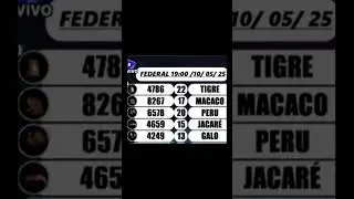 RESULTADO DA FEDERAL DO JOGO DO BICHO DE HOJE 10/05/25