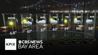 First Alert Sunday evening weather forecast - Jan. 18, 2026