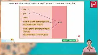 Ch 12 | Pan India | Grammar | Class 02 | Is, Am , Are , Was, Were | For children
