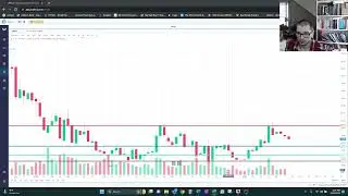 DKNG $17; waiting to see if this one falls to $12 or less again