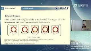 Min Zhang: Unveiling Hidden Backdoors in Manifold Distribution Gaps #ICBS2024