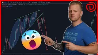HIERDOOR Leer Je Prijsactie Beter Begrijpen!