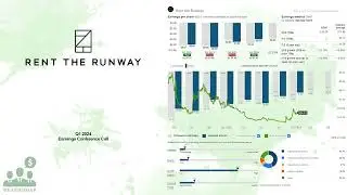 $RENT Rent the Runway Q1 2024 Earnings Conference Call