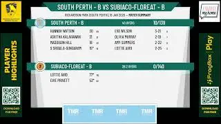 South Perth - B v Subiaco-Floreat - B