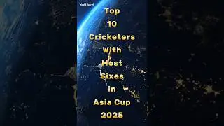 Top 10 Cricketers With Most Sixes in Asia Cup 2025 #shorts #trending #cricketshorts