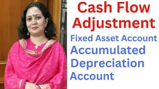 Fixed Assets Account | Accumulated Depreciation A/C | +1 | +2