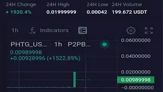 PHTG token add in trust wallet