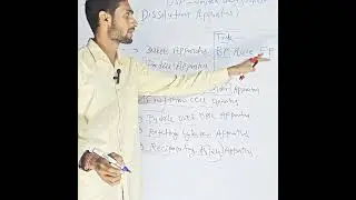 Dissolution Apparatus tips and tricks| Pharmaceutics