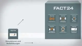 MELVILLE BRAND DESIGN GmbH - Fact24
