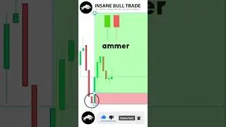Hammer candlestick chart pattern #sharemarket #chartpatterns #chartanalysis #hammer