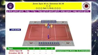 Zeren Spor vs Dresdner SC | CEV Champions League Women 2026 | Pool D Round 3 Live Score #t&uuml;rkiye