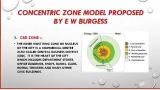 Concentric zone Theory/model proposed by E W BURGESS// English & Hindi Explanation