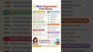 #englishlearning #viralshorts #englishlearning #english #simpleenglish #shorts #spokenenglish #tips