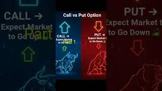 &ldquo;Option Trading Explained in 60 Seconds | Call, Put, Strike Price, Premium, OI, IV Simplified