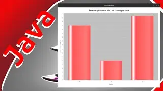 Gráficos em Java com JFReeChart - Gráficos de Barra- Java Remake