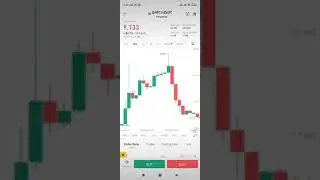 Unfi coin Pump and dump .Short trade with 3000% profit. #unfi #crypto #bitcoin #shorttrending