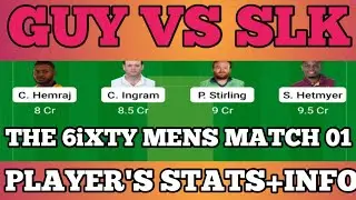GUY VS SLK DREAM11 PREDICTION TODAY | THE 6iXTY MENS MATCH 01 | PLAYER'S STATS+INFO