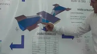 Sifón invertido- Zarate Ponce, Jhon Jordan