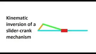 kinematic inversion