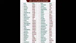 Famous book and writers, prachin pustak or uske lekhak, UPSC, PCS, GOVERNMENT EXAM, SSC GD CONSTABLE