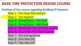 Basic Fire Protection Design Course - Introduction