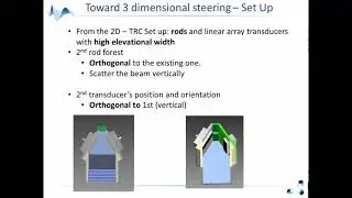 3D focusing of high intensity ultrasound pulses using a time reversal cavity