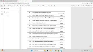 Final Year Projects for Software Engineering Students | Computer Science Project Ideas