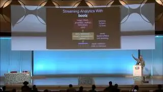 Out-of-Core Columnar Datasets