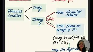 The Insolvency and Bankruptcy code 2016 | PART-1 | CA / CMA FINAL LAW |  REVISION ( IN ENGLISH)