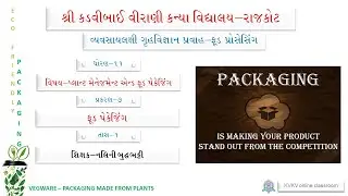 Std11 Food Processing, Plant Management & Food Packaging, Ch7, Food Packaging, Part 1