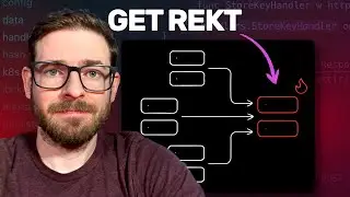 Я получил свою первую DDoS-атаку (и что можно сделать, чтобы ее предотвратить)