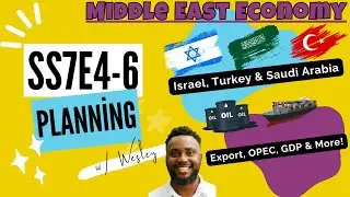 Planning Period SS7E4 SS7E5 SS7E6 How to Teach Middle East (Southwest Asia) Economy Standards ~ GSE