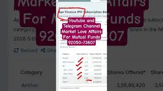 Aye Finance IPO - 1st Day Subscription Status + GMP #AYEIPO #AyeFinanceIPO