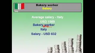 Bakery worker in Italy - Job and Salary