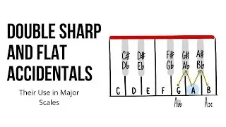 The Use of Double Sharps and Flats in Major Scales - Understanding Their Uses and What They Mean