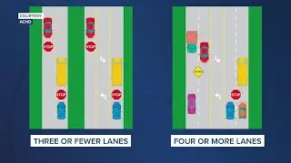 Keeping Students Safe: A guide to bus stop safety