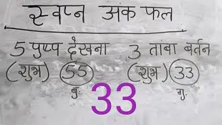 27 अक्टूबर 2025 सपनों के फल