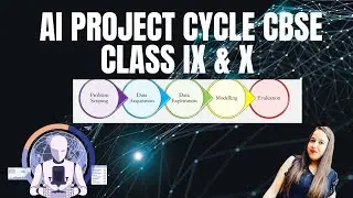 AI PROJECT CYCLE BASICS