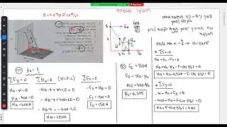 פתרון שאלה בסטטיקה בנושא חיכוך