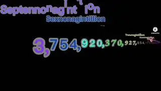 0 to 1 Centillion 8/10 @NhiĐỗThị-w1u 