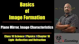 Basics of Image Formation. Class 10 Science Chapter 10 Light. Plane Mirror. Real Image Virtual Image